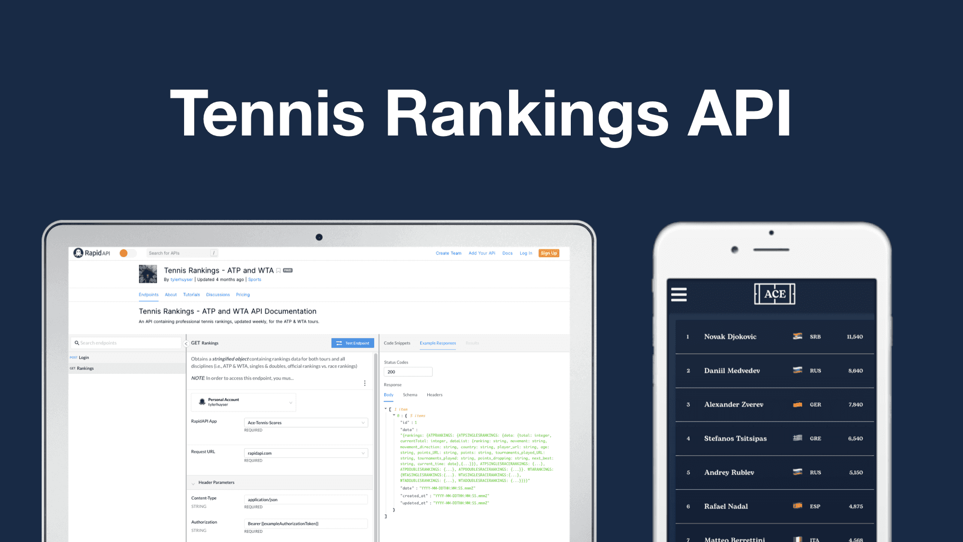 TENNIS RANKINGS API
